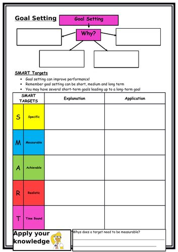 GGCSE PE - Goal Setting - SMART Targets - Worksheet - Exam type ...