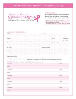 Fillable Online Please Photocopy This Form To Include Additional Fax