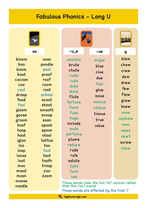 Long Vowel Resources Oo — Dyslexic Logic