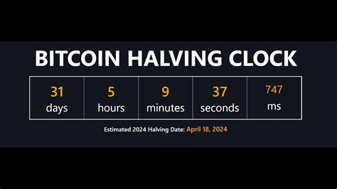 BITCOIN HALVING CLOCK YouTube