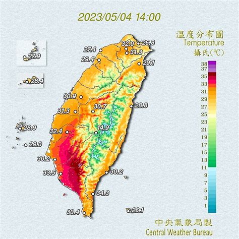 Taiwan Climate