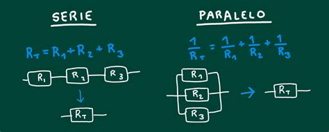 Aprende A Calcular La Resistencia Total Equivalente