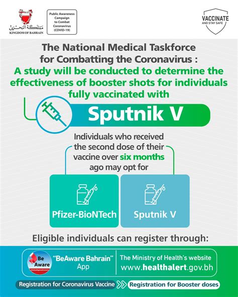 Gulf Daily News On Twitter The National Medical Taskforce For