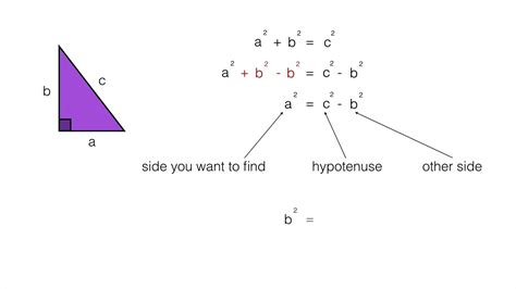 Pythagoras Theorem Triangle