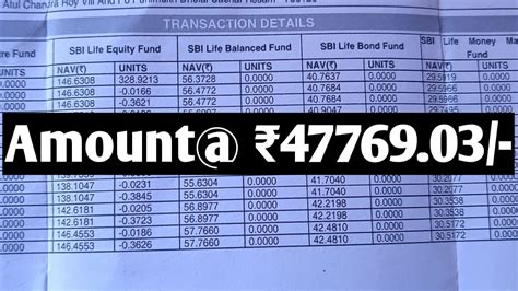 Sbi Life Insurance Transaction Statement Sbi Life Equity Fund Sbi