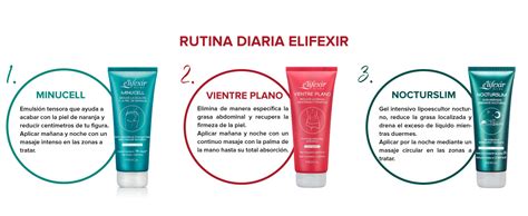 Elifexir Nocturslim Crema Quemagrasas Intensiva Gel Reductor