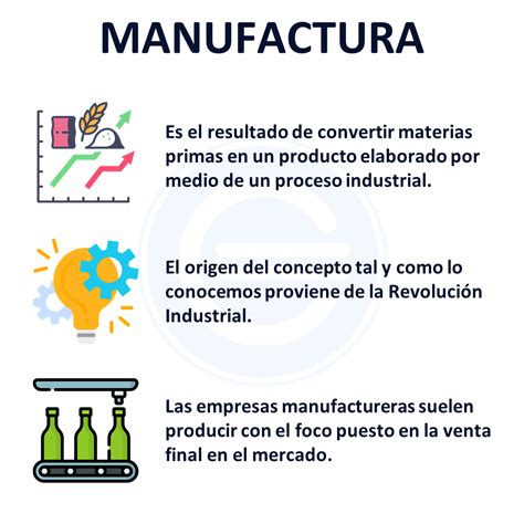 Manufactura Economipedia