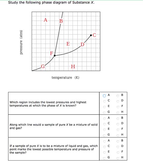 Phase Diagram Of Substance X Solved Study The Following Phas