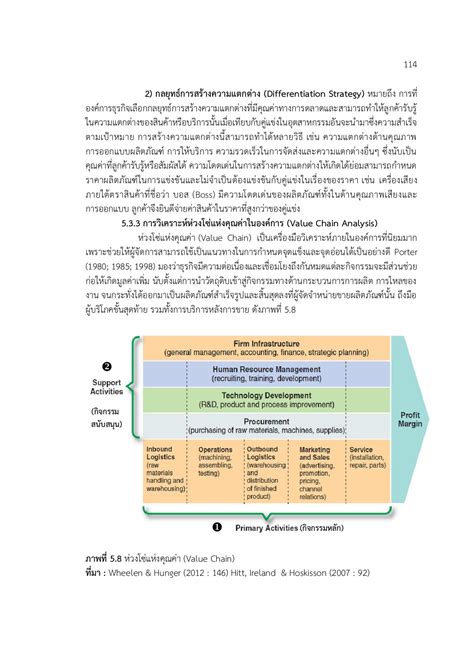 การจัดการเชิงกลยุทธ์ ฉบับปรับปรุง Yuipothong หน้าหนังสือ 145 พลิก