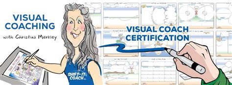 Graphic Facilitation Home Study Kits From Christina Merkley