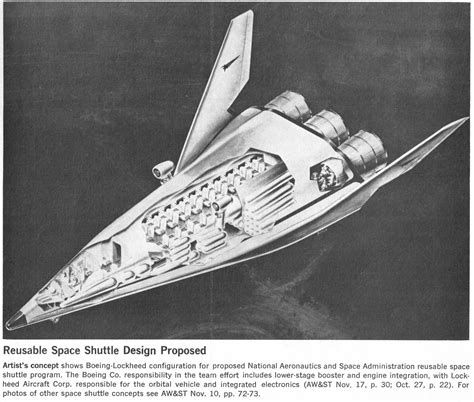 progress  fine       long space shuttle proposal