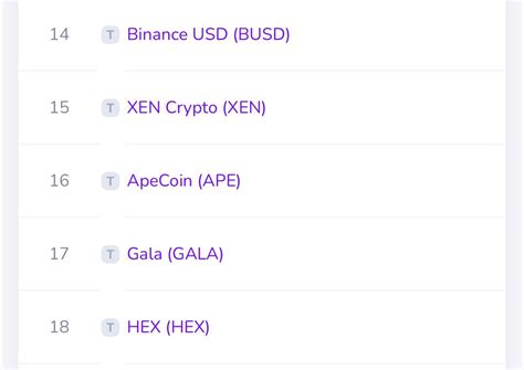 Jack Levin On Twitter XEN Is Now Ranked Higher Than HEX On Pulsechain