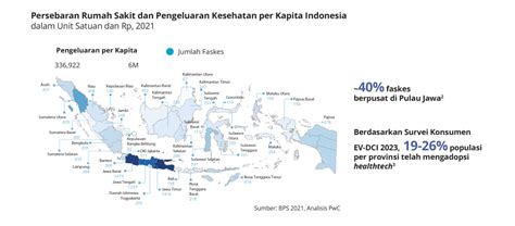 Prospek Cerah Untuk Pemerataan Akses Kesehatan Indonesia