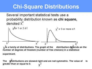 Ppt Chi Square Distributions Powerpoint Presentation Free To View