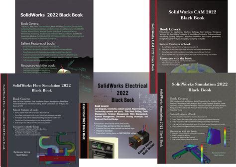 Solidworks Ebook Bundle Cadcamcae Works