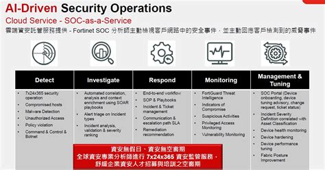 Fortinet《台灣最新資安威脅情報》：持續性、新型態網路攻擊夾擊，需整合防禦工具 Information Security 資安人科技網