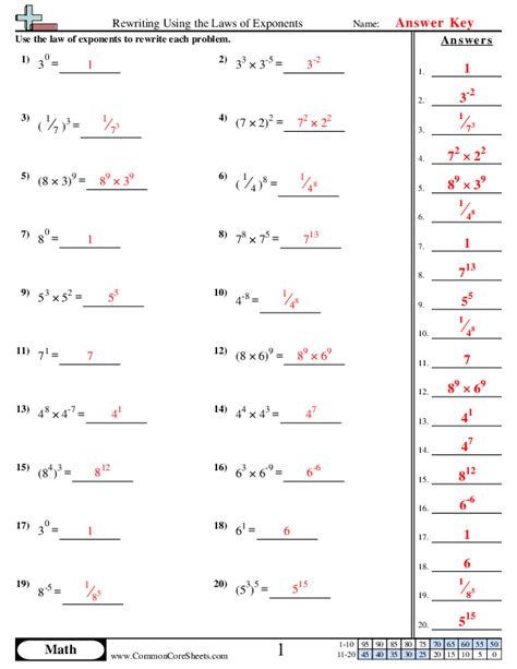 Laws Of Exponents Worksheet For Th Th Grade Lesson Planet