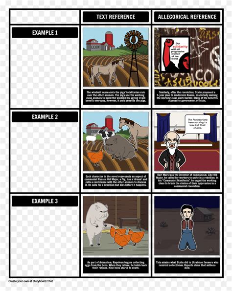 Animal Farm Allegory Cartoon, Comics, Book, Flyer HD PNG Download – Stunning free transparent ...