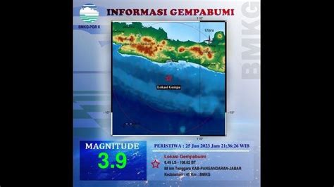 Bmkg Wilayah Ii Catat Gempa Terkini Di Jawa Barat Guncang Pangandaran