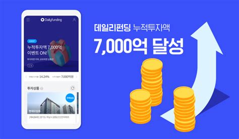 온투금융사 데일리펀딩 누적투자액 7000억 달성 대한경제