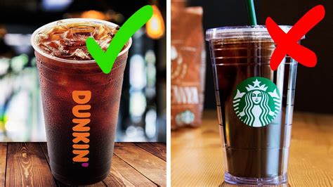 11 Best Iced Coffees Ranked From Worst To Best Youtube