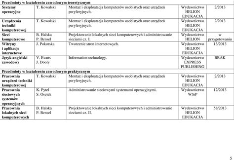 SZKOLNY ZESTAW PODRĘCZNIKÓW W TECHNIKUM NR PDF Free Download