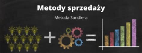 Jak sprzedawać Metoda Sandlera Trener sprzedaży