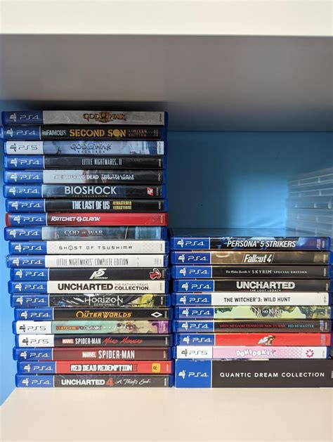 Whats Your Favorite Game On The Ps4ps5 Right Now Rplaystation