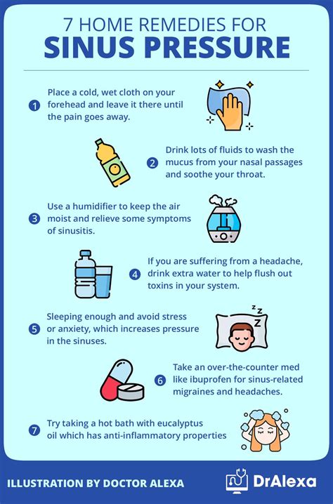 A Comprehensive Guide On How To Relieve Sinus Pressure In