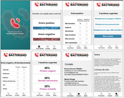 Desenvolvimento E Valida O De Um Aplicativo M Vel Para Identifica O