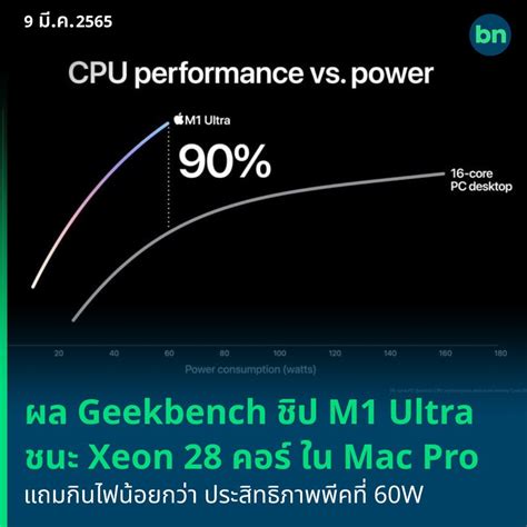 Blognone Geekbench Apple M Ultra Intel Xeon