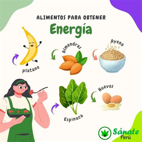 C Mo Puedo Obtener Energ A De Manera Natural