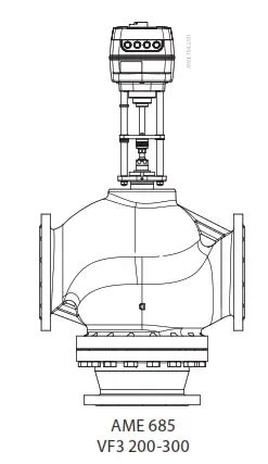 Danfoss Ame Electric Drive User Guide