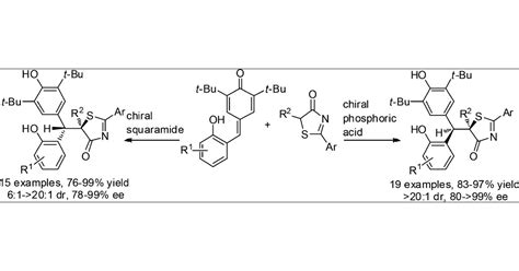 Catalyst Controlled Diastereodivergent Construction Of Vicinal Sulfur