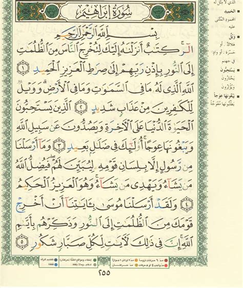 Surah Ibrahim