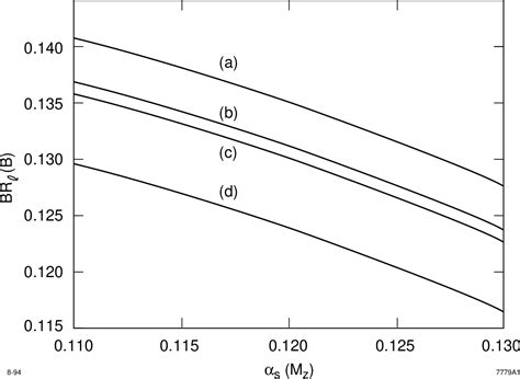 Figure From Implications Of Tev Flavor Physics For The Delta I