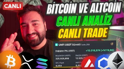 Canli B Tco N Anal Z Ve Altco N Anal Z Bitcoin Ethereum Borsa