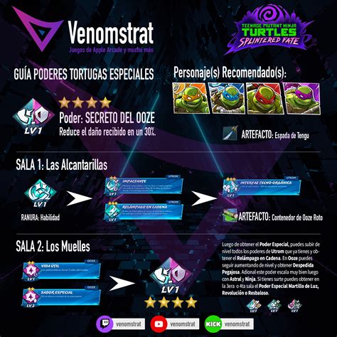 TMNT Splintered Fate - Legendary Turtle Powers : r/AppleArcade