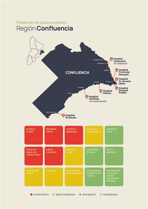 Regi N Confluencia Ministerio De Salud De La Provincia Del Neuqu N