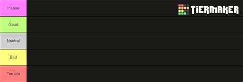 Noob Army Tycoon Troops OUTDATED Tier List Community Rankings