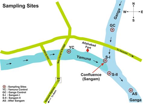 map showing  selected sampling sites  sangam  maha kumbh