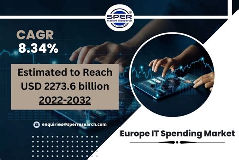 Europe It Spending Market Trends Growth Research Report