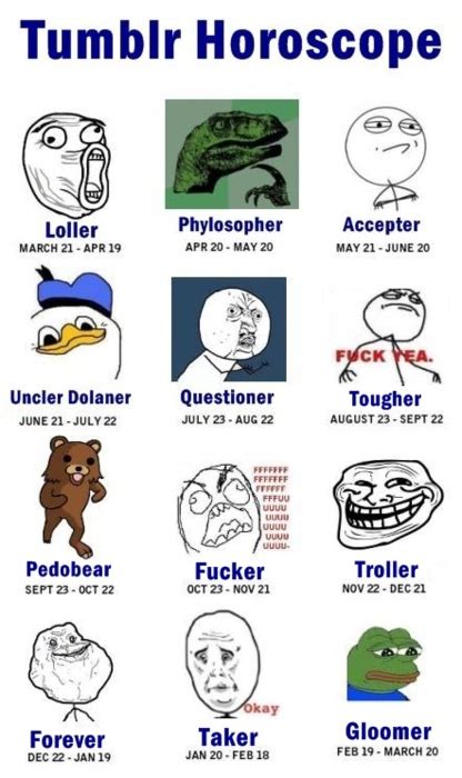 zodiac signs - Meme Fan Art (33067674) - Fanpop