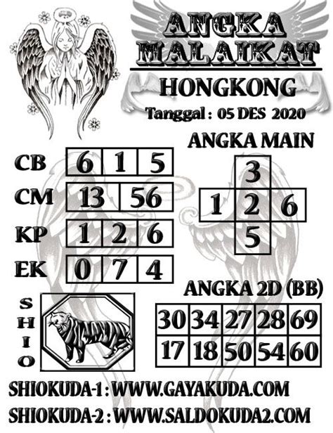 31 Prediksi Hongkong Result Hk Bocoran Hk Malam Ini Seni Togel