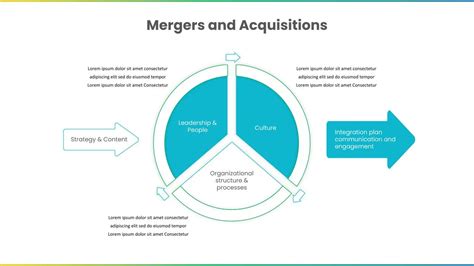 Mergers And Acquisitions Slide Slidekit