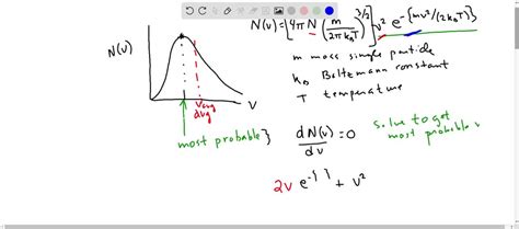 The Equation For The Maxwell Boltzmann Distribution I Solvedlib