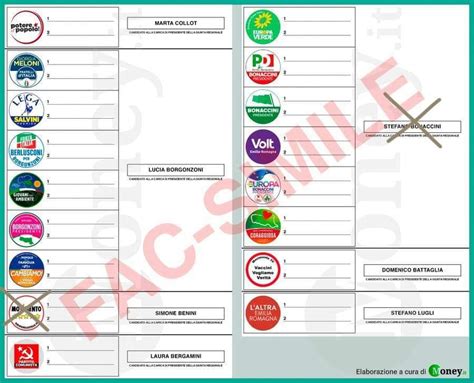 🗳📝 Elezioni Emilia Romagna Guida Al Voto E Al Disgiunto