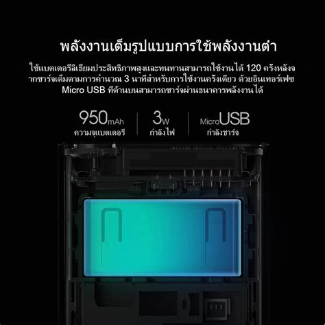 Xiaomi Youpin Smartmi Pm Led Htoiyw Xt