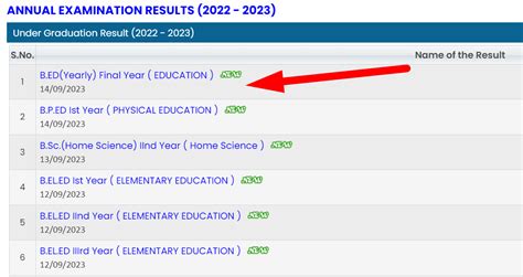 MJPRU B Ed 2nd Year Result 2023 जर यह Link Check MJPRU BED Final