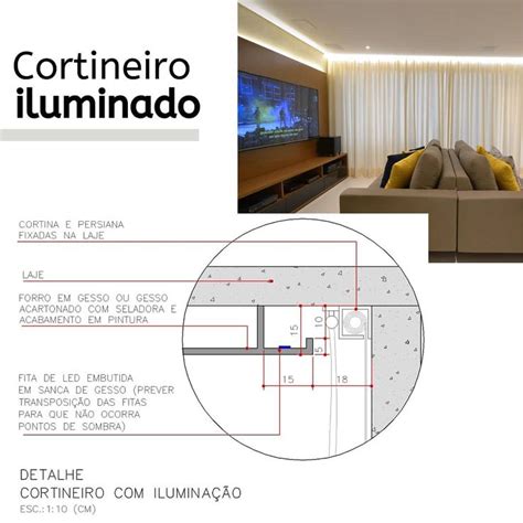 Pin De Camila Conejero Em Detalhamentos Em 2024 Cortineiro Iluminado